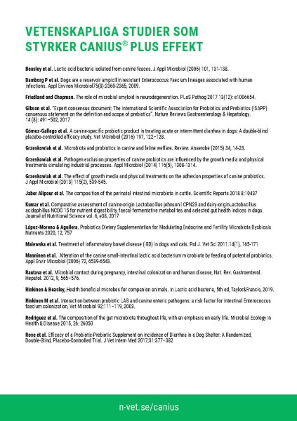 Zoom bild av Canius Plus 30 gr 